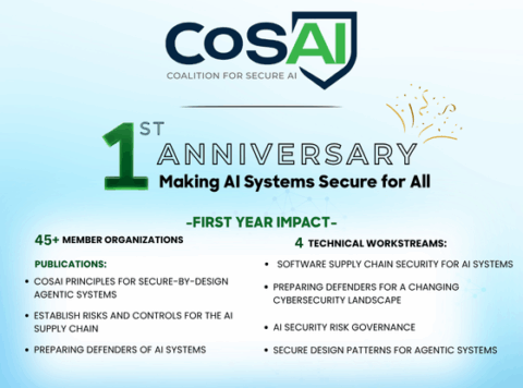 Coalition for Secure AI Marks First Anniversary with New Principles for ...